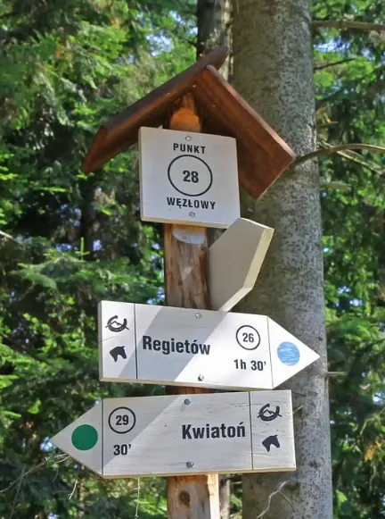 Beskidzkie szlaki piesze.