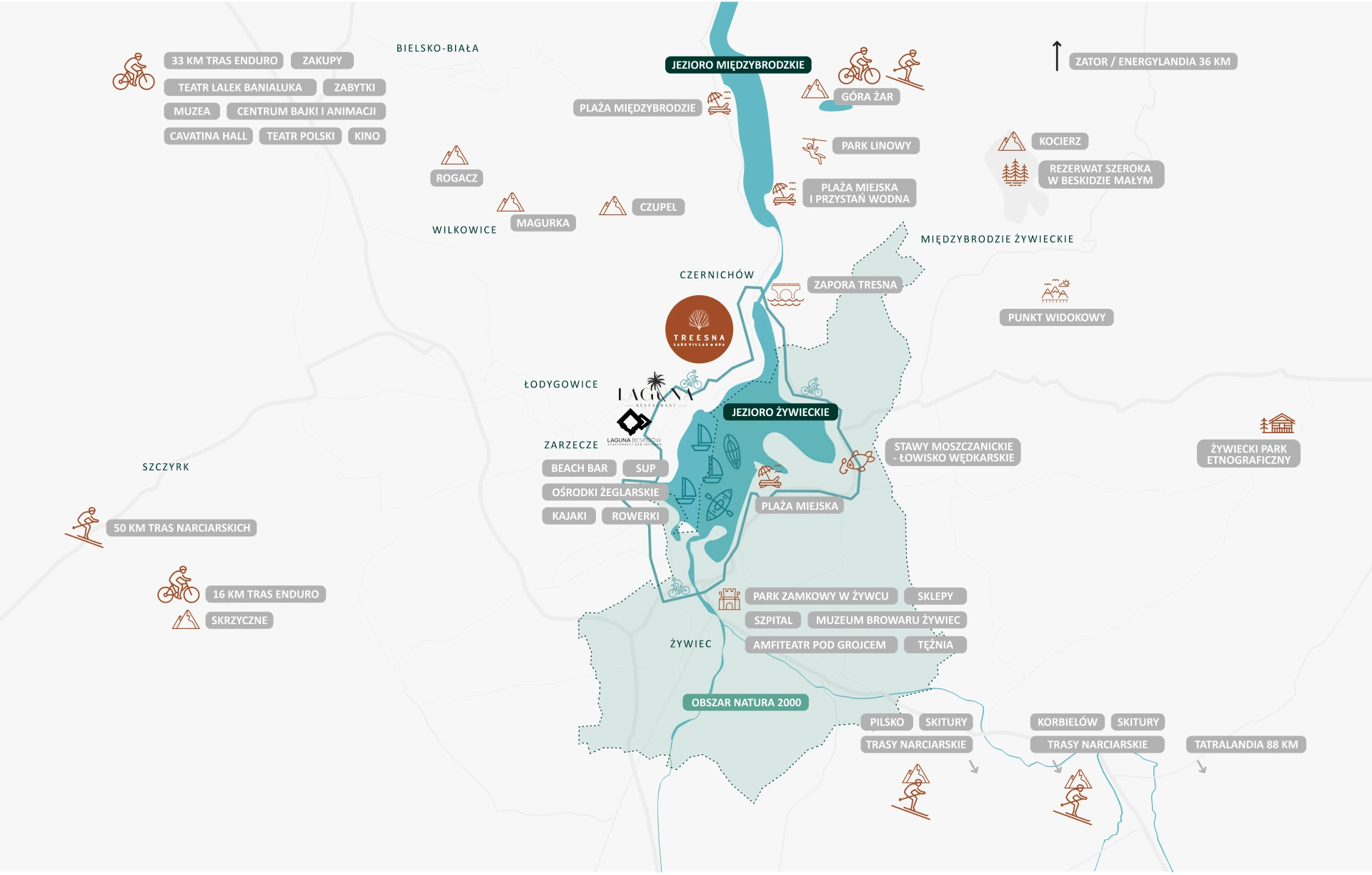 Mapa atrakcji w okolicy inwestycji TREESNA Kombi Invest, pokazująca Jezioro Żywieckie, Jezioro Międzybrodzkie, trasy rowerowe i narciarskie, parki linowe, plaże i punkty widokowe
