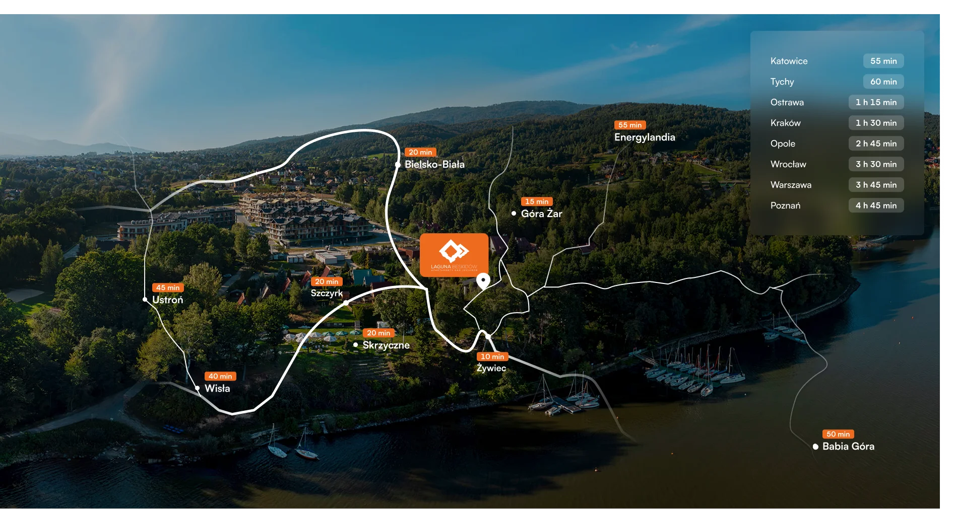 Mapa lokalizacji Laguna Beskidów nad jeziorem z zaznaczonymi czasami dojazdu do pobliskich atrakcji turystycznych, stacji narciarskich i głównych miast.